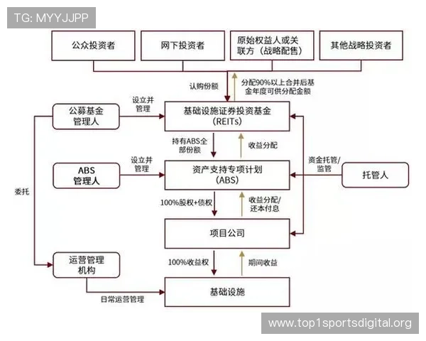 九游会新手入门攻略让新玩家快速熟悉平台操作流程 九游会新手入门攻略让新玩家快速熟悉平台操作流程