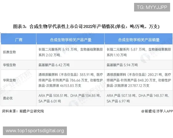 永利体育多元化投注方式介绍满足不同玩家的个性化需求 永利体育多元化投注方式介绍满足不同玩家的个性化需求