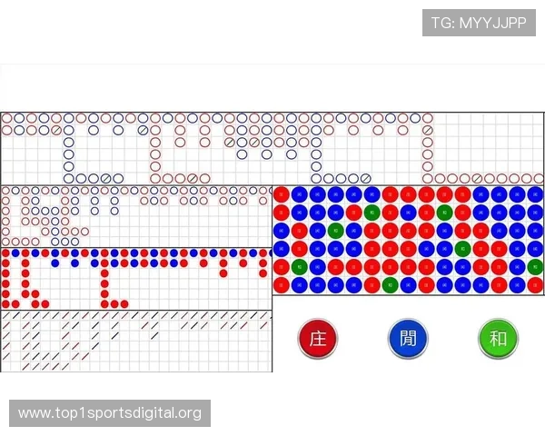 百家乐倍投常见误区及避免方法让你在赌场中稳步提升盈利水平的实用指南
