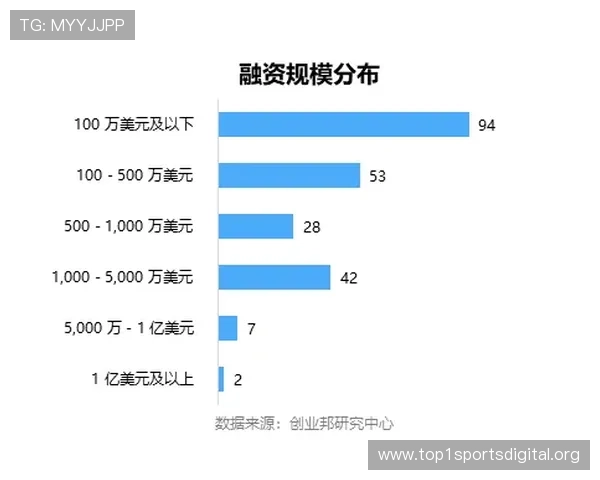 OD体育真人平台安全保障措施详解：保障用户资金与个人信息安全