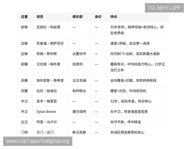 2026年瑞典与突尼斯世界杯比赛最新比分信息及赛场精彩瞬间回顾
